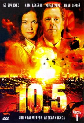 10.5 балів (2004)