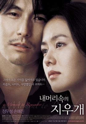 Не хочу забувати (2004)
