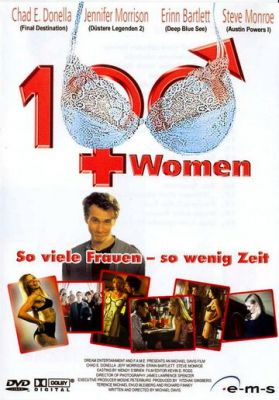 Лихоманка по дівчатам (2002)