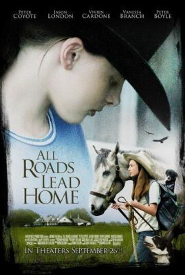 Усі дороги ведуть додому (2008)